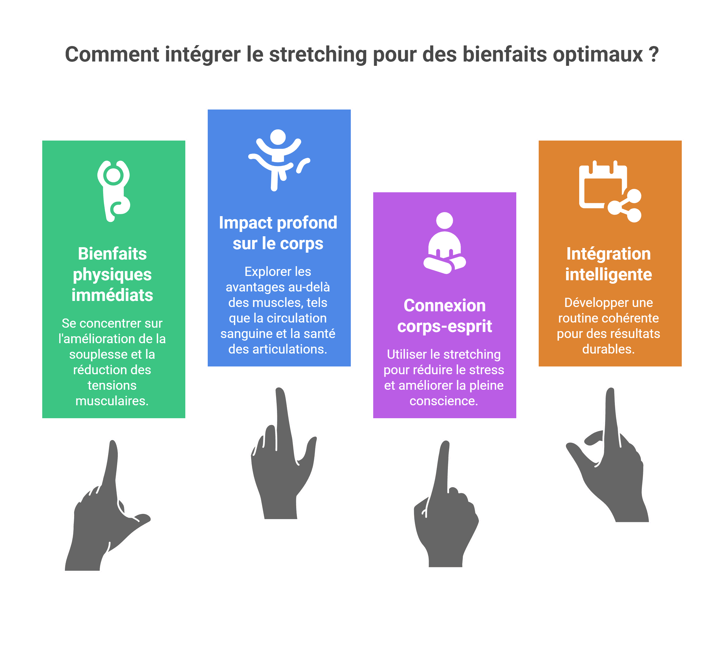 Bienfaits stretching - 7 effets sur votre corps [Avis]