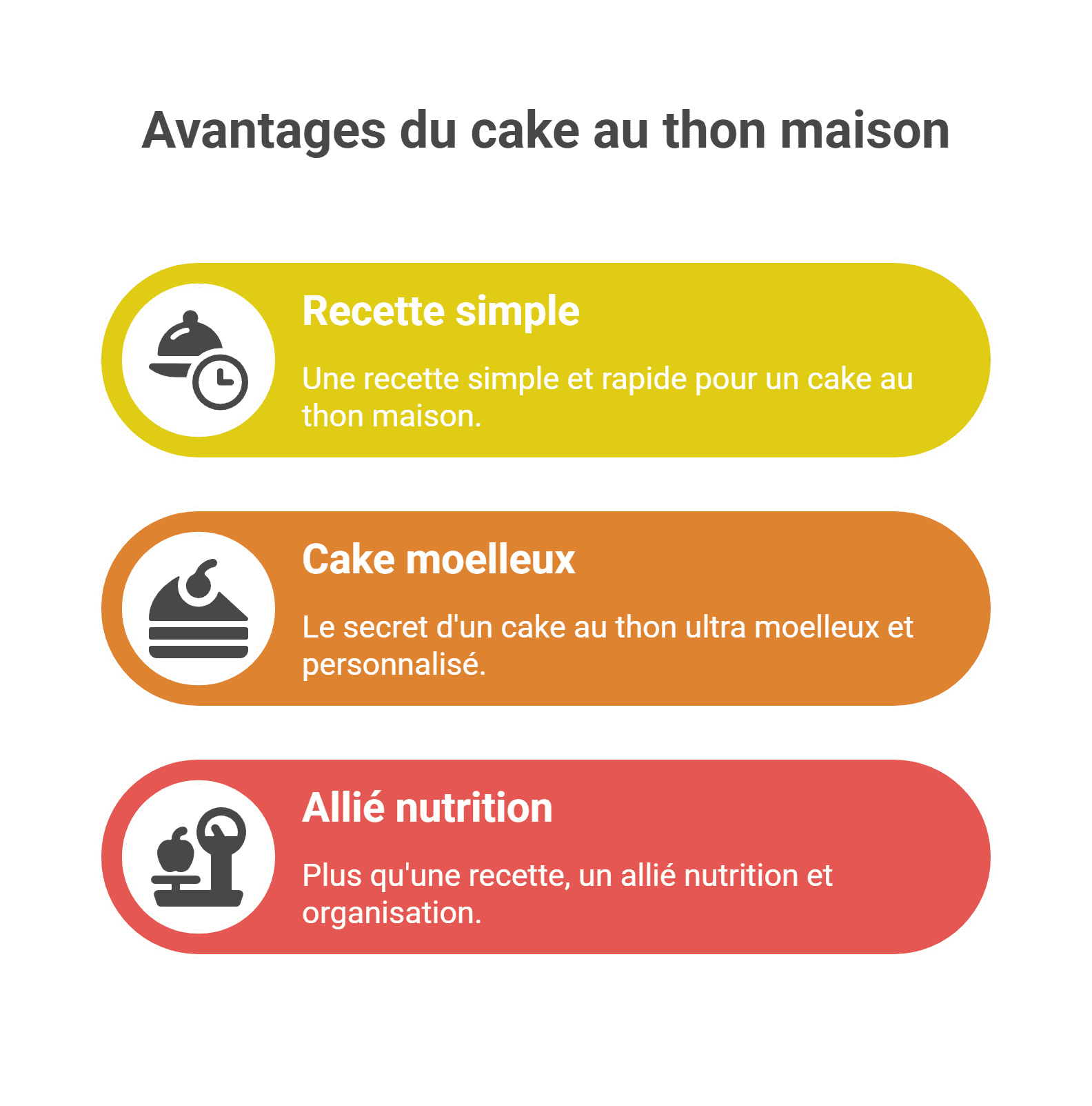 Cake thon maison - recette moelleuse en 15 min | Avis